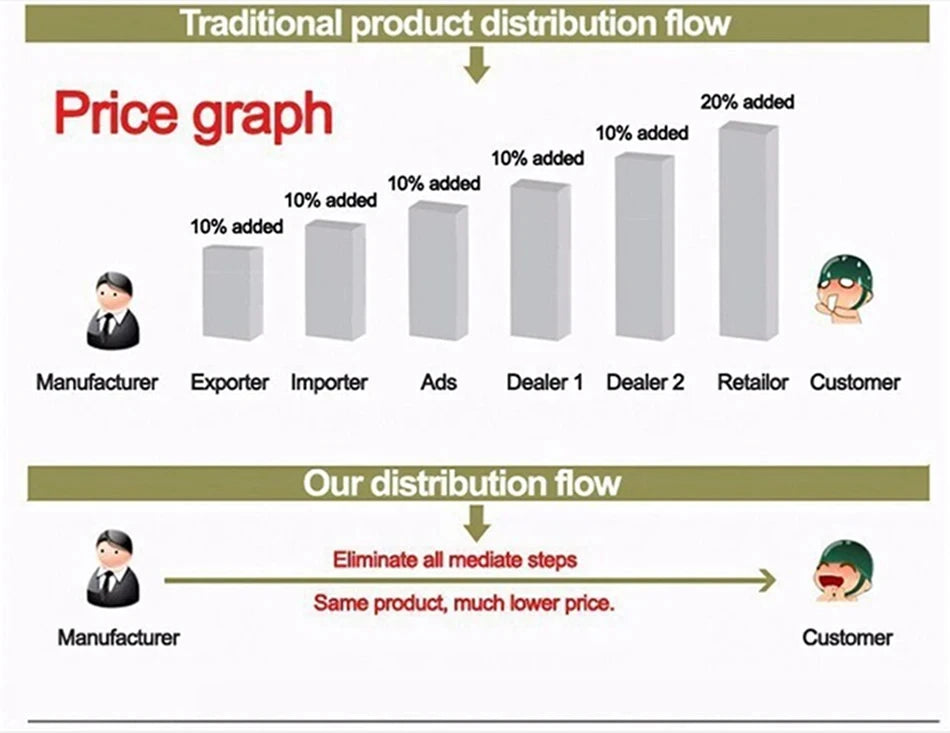 LIGE New Men Smart Watch Flashlight 2.01" HD Large Screen AI Voice Bluetooth Call Sport Watches Health Monitor Smartwatch Women